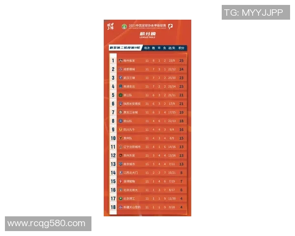 杭州篮球队强势领跑城市联赛积分榜总分92分展现冠军实力