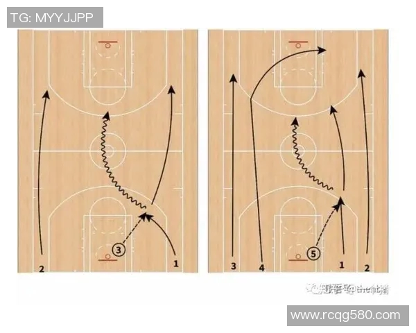 杭州篮球队快攻战术解析与比赛表现的深度分析